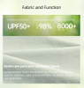2025 Summer Outdoor Lightweight Sun Protection Clothing Removable Hood Cool High Elastic Original Yarn UV Protection Sports Wear