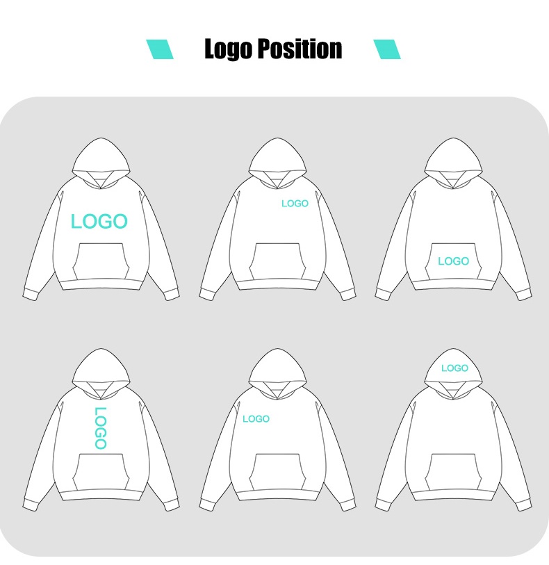 Customization Capabilities